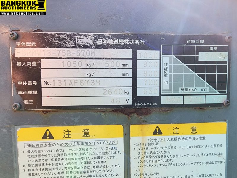 รถยก NICHIYU-FBRMW18-75B-570M-131AF8739