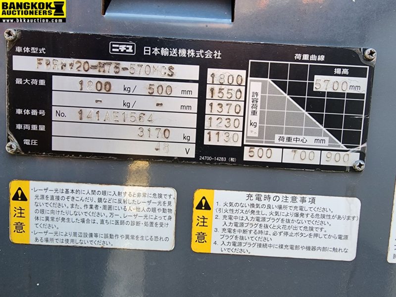 รถยก NICHIYU-FBRMW20-H75-570MCS-141AE1564