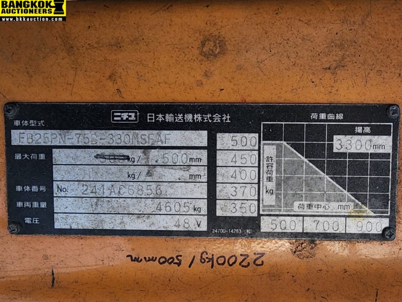 รถยก FB25PN-75B-330MSFAF-241AC6856